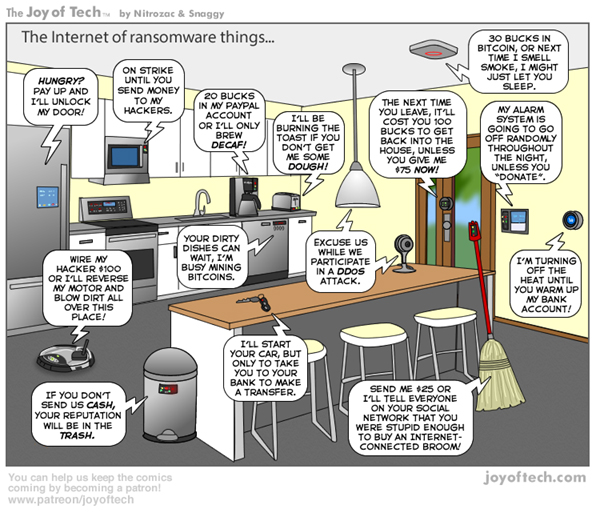 iot_of_ransomware